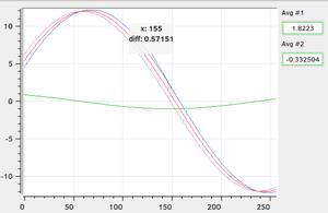 Support for formulas and functions in cumbia-libs